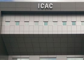 icc